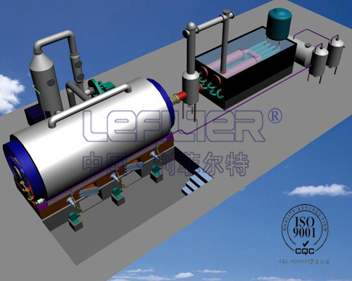 廢舊輪胎煉油設(shè)備